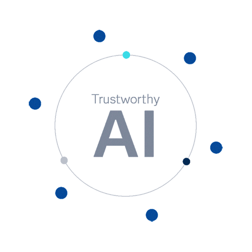 Infografik: Vertrauenswürdige AI Infografik: Vertrauenswürdige AI