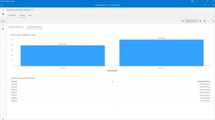 Screenshot of SAS Production Quality Analytics Process Optimization