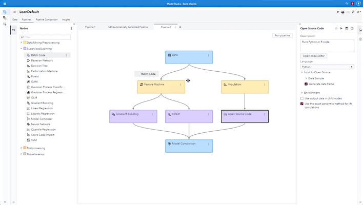 자동화된 피쳐 엔지니어링용 파이프라인을 보여주고 있는 SAS Visual Data Mining and Machine Learning