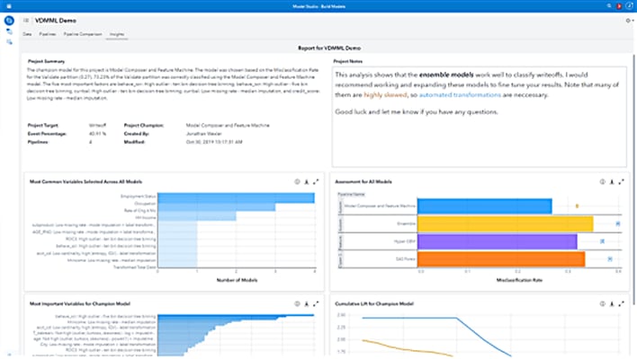 자동화된 인사이트를 보여주고 있는 SAS Visual Data Mining and Machine Learning